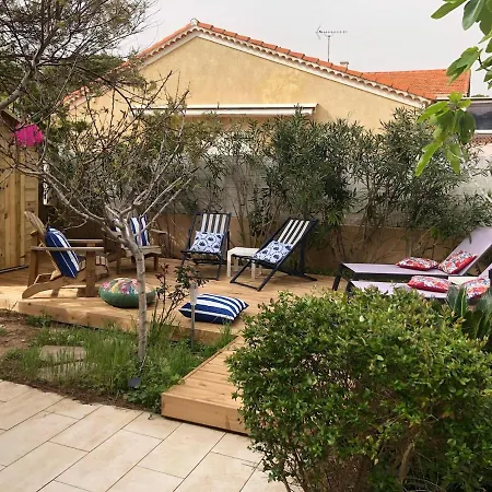 Maison Bord De Climatisee La Capte ,